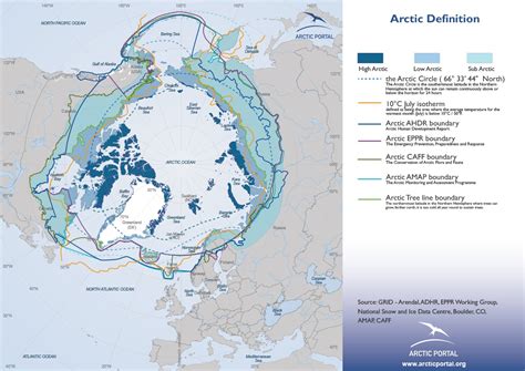 Arctic Weather and Climate | National Snow and Ice Data Center