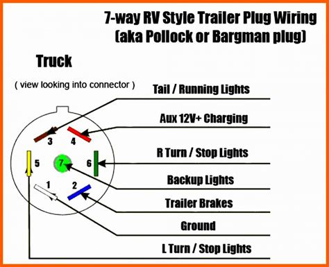 Wiring Diagram For A Trailer Brake Controller - Database - Wiring ...