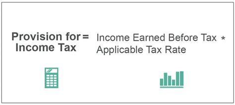 Provision for Income Tax (Definition, Formula) | Calculation Examples