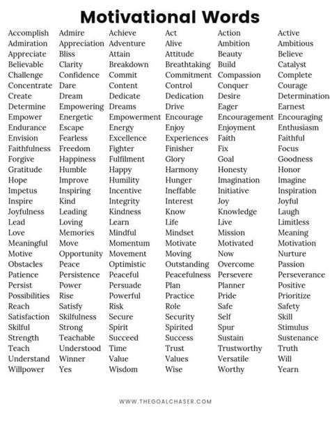 Motivational Words List - 200+ Single Words That Motivate! | Essay ...