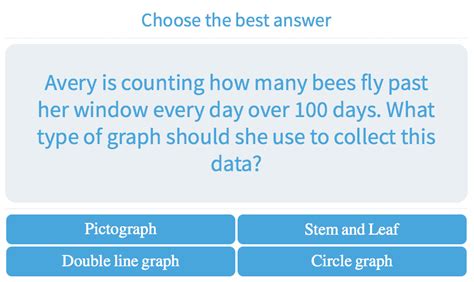 Graphing - Practice with Math Games