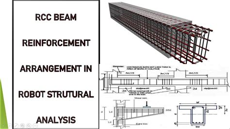 RCC BEAM REINFORCMENT ARRANGMENT || ANALYSIS AND DESIGNINING A BEAM ...