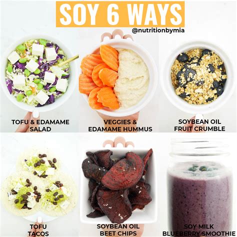 Soy Protein 101 - Nutrition By Mia