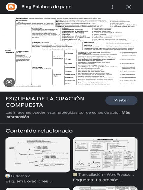 Esquema Oraciones Compuestas Esquema: La Oración Compuesta ...