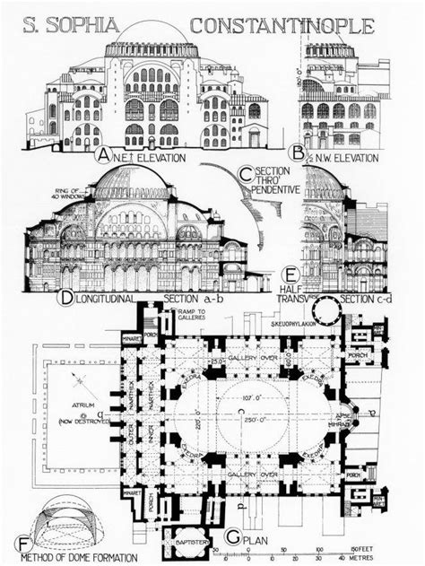 Hagia Sophia Floor Plan Analysis | Viewfloor.co