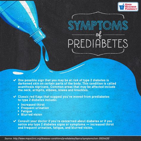 Symptoms of Prediabetes | Prediabetes, Diabetic diet food list, Diabetes