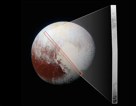 Close-Up of Pluto's Surface | NASA Solar System Exploration