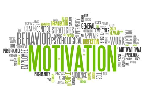 72 Motivational Quotes Sales Managers Should Use to Encourage Sales Teams