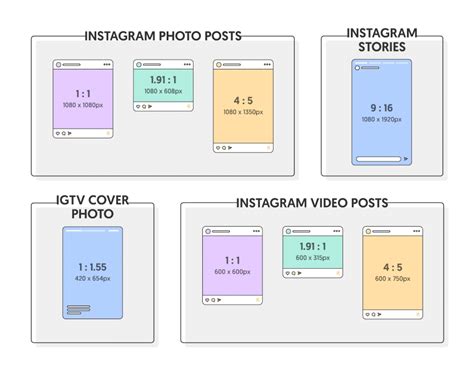 Banner Ad Sizes: All You Need to Know 📐