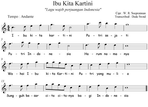 Not Angka Lagu Ibu Kita Kartini Paling Lengkap & Mudah Dipelajari