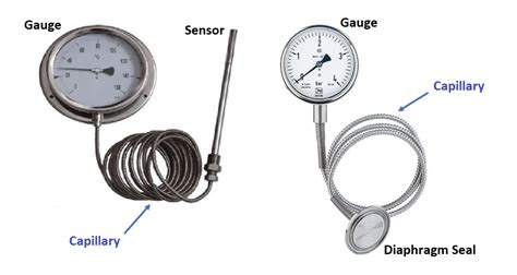 What Is the Advantage of Using Plastic Capillary Tubes - KadynkruwOrr