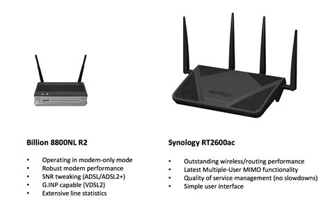 BROADBAND ROUTER | Increase Broadband Speed