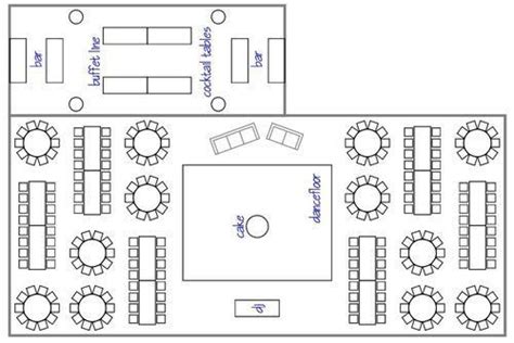 Wedding Floor Plan Template Inspirational How to Choose Your Wedding ...