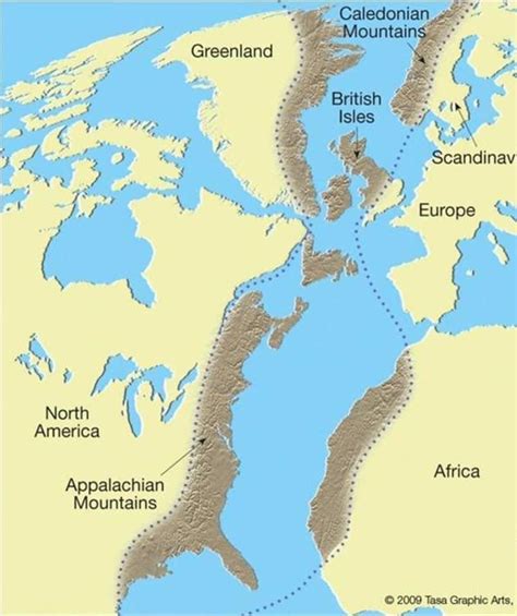 The Scottish Highlands, the Appalachians, and the Atlas are the same ...