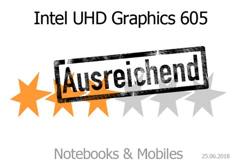 Intel UHD Graphics 605 (Laptop) im Test - Notebooks und Mobiles