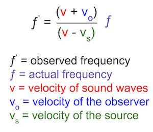 Doppler Effect Study Guide - Inspirit