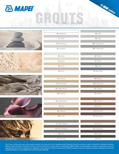 Grouts by TEC, Mapei, Custom Building Products, Merkrete, and more from ...