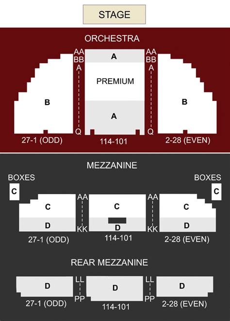 Nederlander Theater, New York, NY - Seating Chart & Stage - New York ...