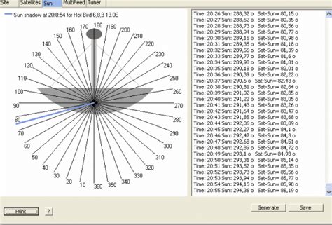 Download Sathunter software for Calculate angles of satellite dishes ...