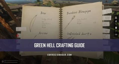 Green Hell Crafting Guide - Corrosion Hour