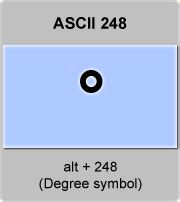 ASCII code Degree symbol, American Standard Code for Information ...