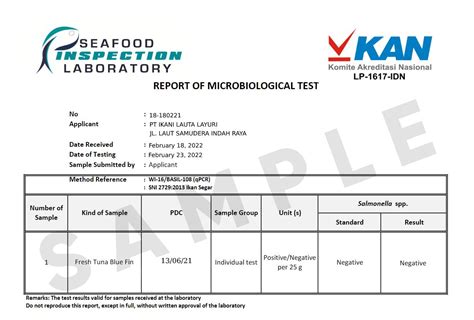 What is Certificate of Analysis for Food Exporter