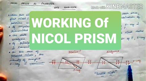 Lecture 55 | 3rd Semester | Working of Nicol Prism - YouTube