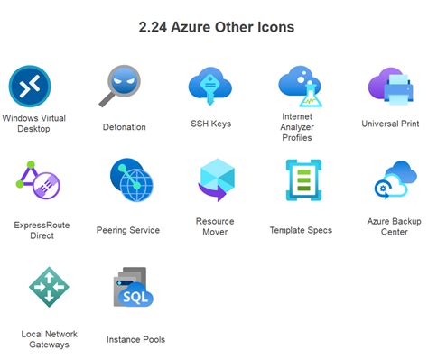 Azure Icons & Symbols | EdrawMax