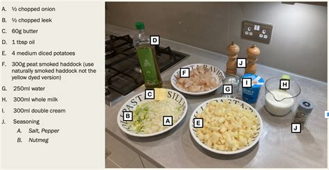 Cullen Skink: Ingredients