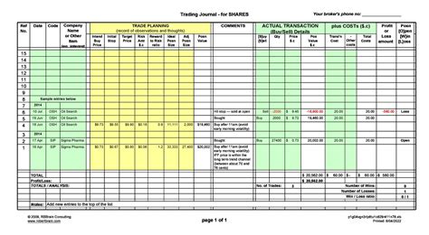 40 Free Trading Journal Templates (Excel / PDF) - TemplateArchive