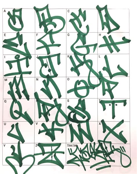 Graffiti Letters: 61 graffiti artists share their styles | Bombing Science