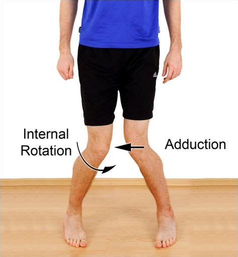 7 Best Jumpers knee images | Patellar tendonitis, Knee exercises, Knee ...