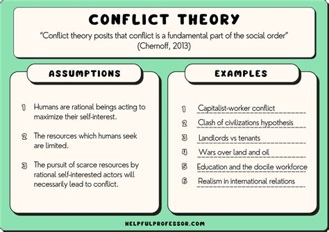 14 Top Conflict Theory Examples (2024)