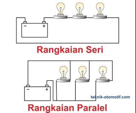 Rangkaian Baterai Paralel - Homecare24