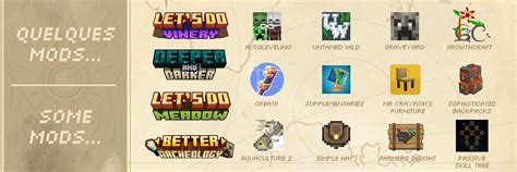 Atlas project - Minecraft Modpacks - CurseForge