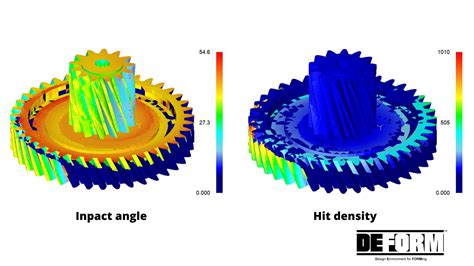 Shot Peening simulation - What and how it works