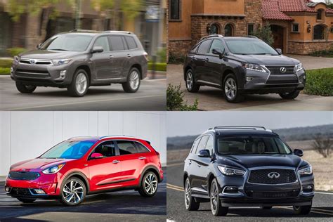 6 Great Used Hybrid SUVs Under $20,000 for 2019 - Autotrader