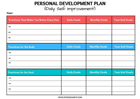 11 Non-public Building Plan Templates & Printables for 2022 - Happily ...