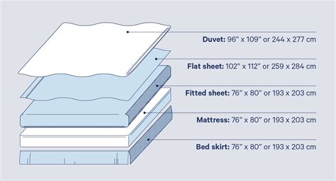 Bed Sheet Sizes Chart | Chinaberry Tree Linens