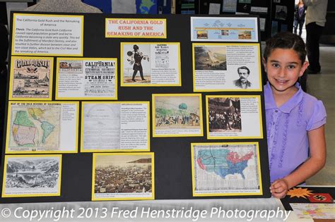 10 Unique History Project Ideas For Middle School 2024