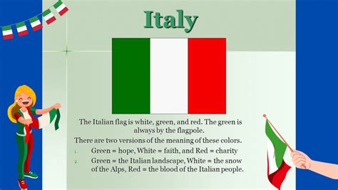 The Italy Flag: A Journey Through Time and Culture