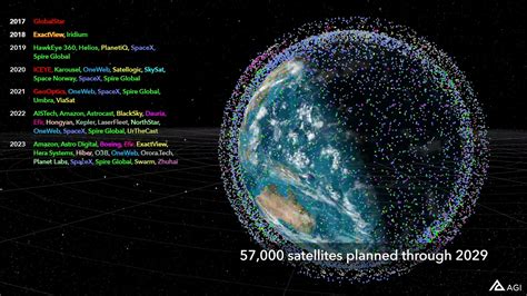 Watch 57,000 planned satellites swarm Earth within 9 years in a ...