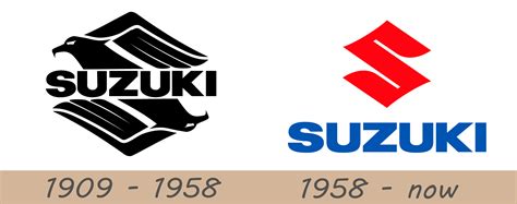 Suzuki Logo and Car Symbol Meaning