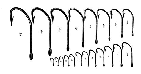 Fishing Hook Sizes + Fly Sizes - RiverBum.com