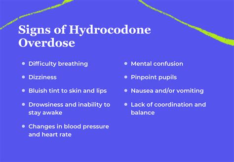 Hydrocodone: Uses, Side Effects, Misuse & More | Bicycle Health