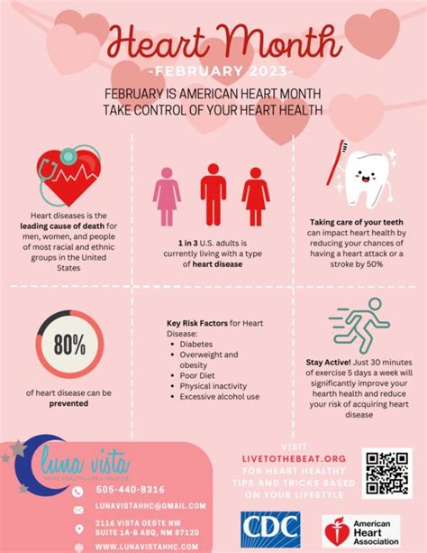 American Heart Month – February 2023 - Luna Vista