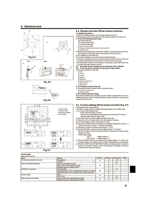 Mitsubishi User Manual Air Conditioner - easysiteqq