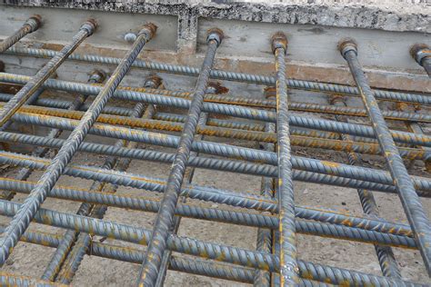 Rebar Coupler | Reinforcing Bar Couplers | HRC Europe