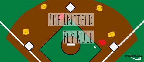 Infield Fly Rule | JustBats Blog