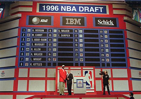 NBA draft: Will 1996 class go down as the best ever? | NBA | Sporting News